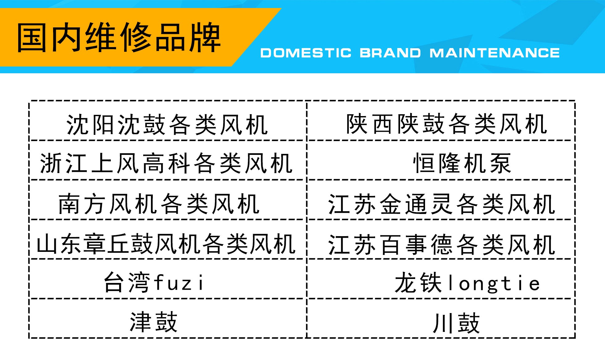 章丘丰源罗茨风机维修