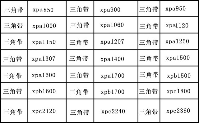 丰源三叶罗茨风机皮带型号